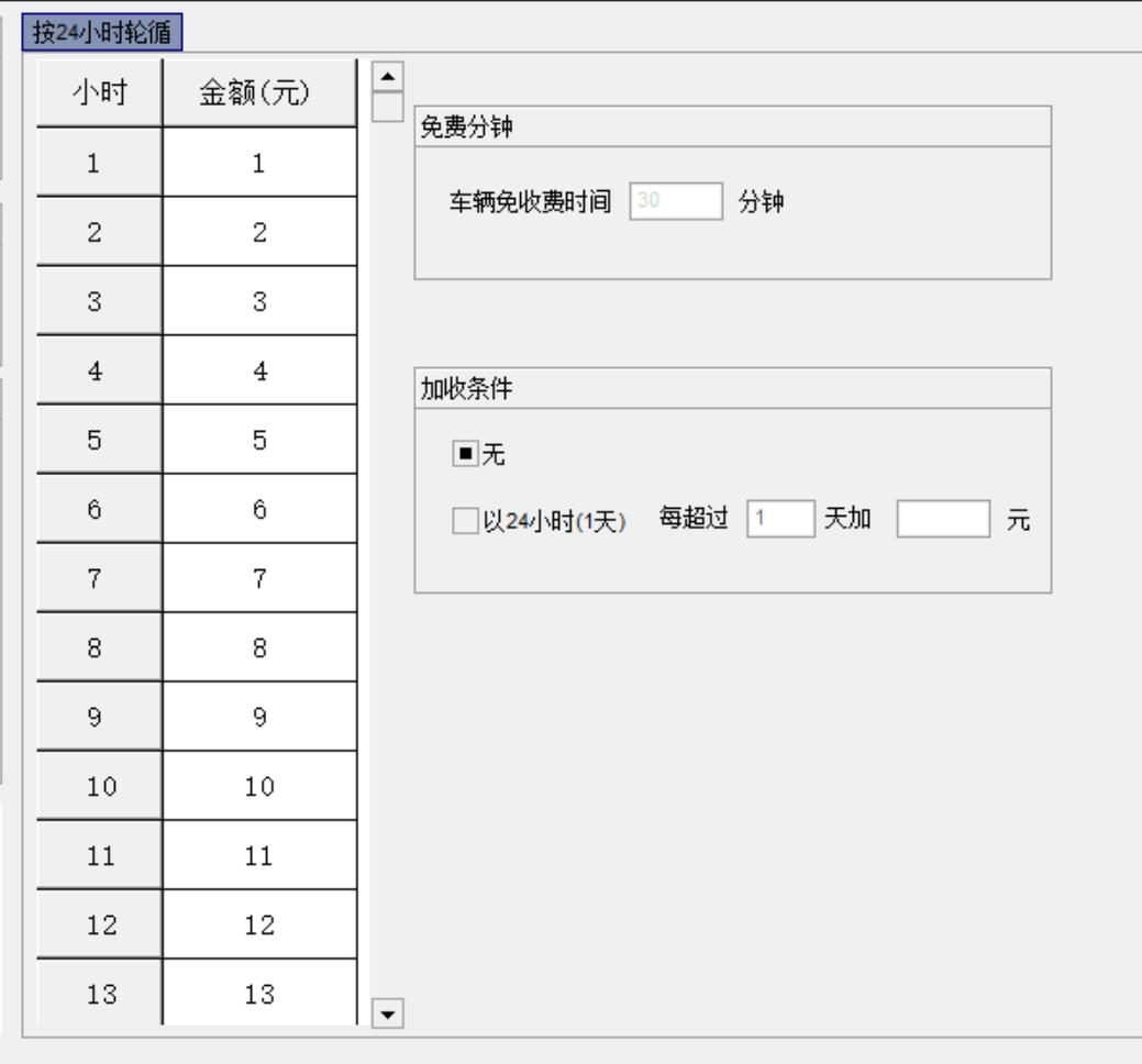 10收費(fèi)標(biāo)準(zhǔn)24小時輪循.jpg